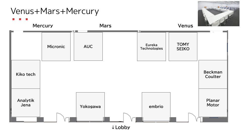 Exhibition Map Mars / Mercury / Venus