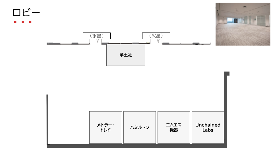 機器展示マップ ロビー