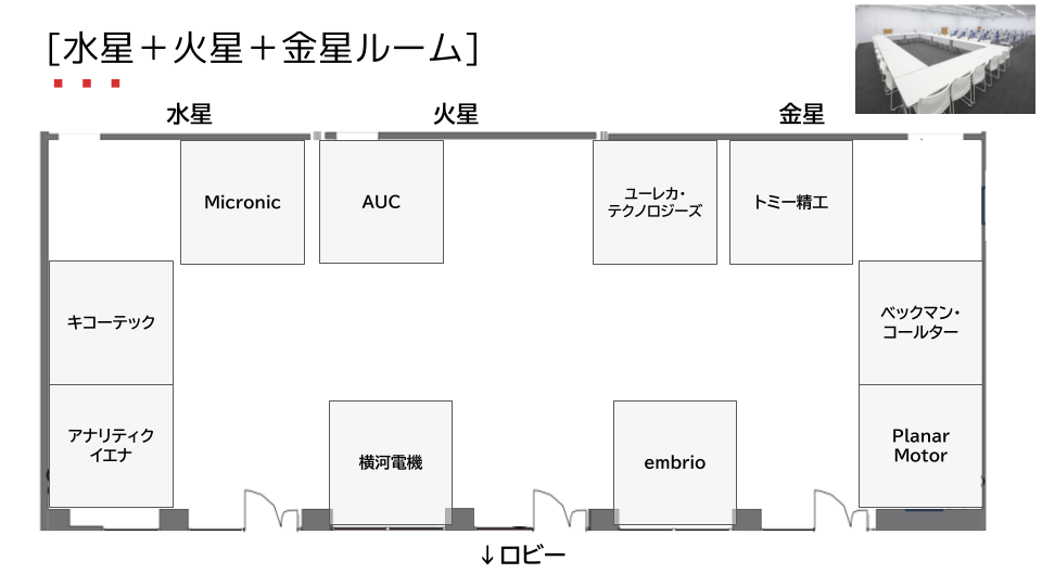 機器展示マップ 火星・水星・金星